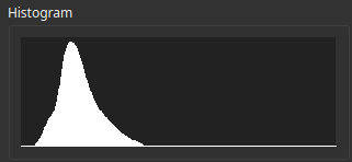 Dynamic histogram reflecting the intensity distribution of pixels in a monochrome image.